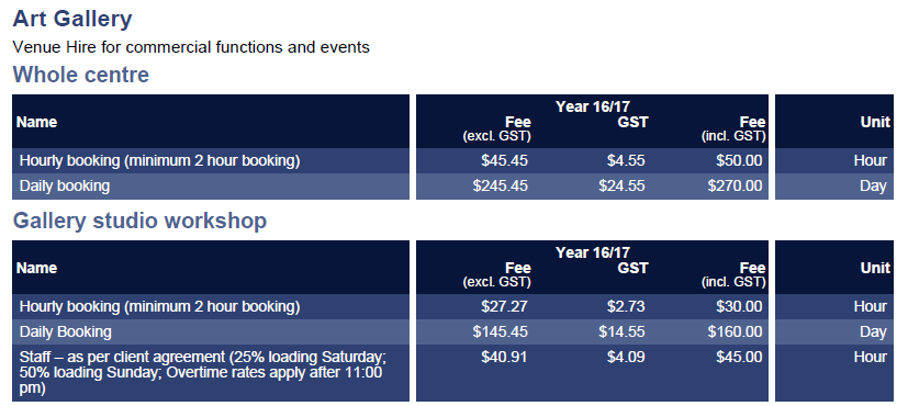 Fees-and-Charges.png